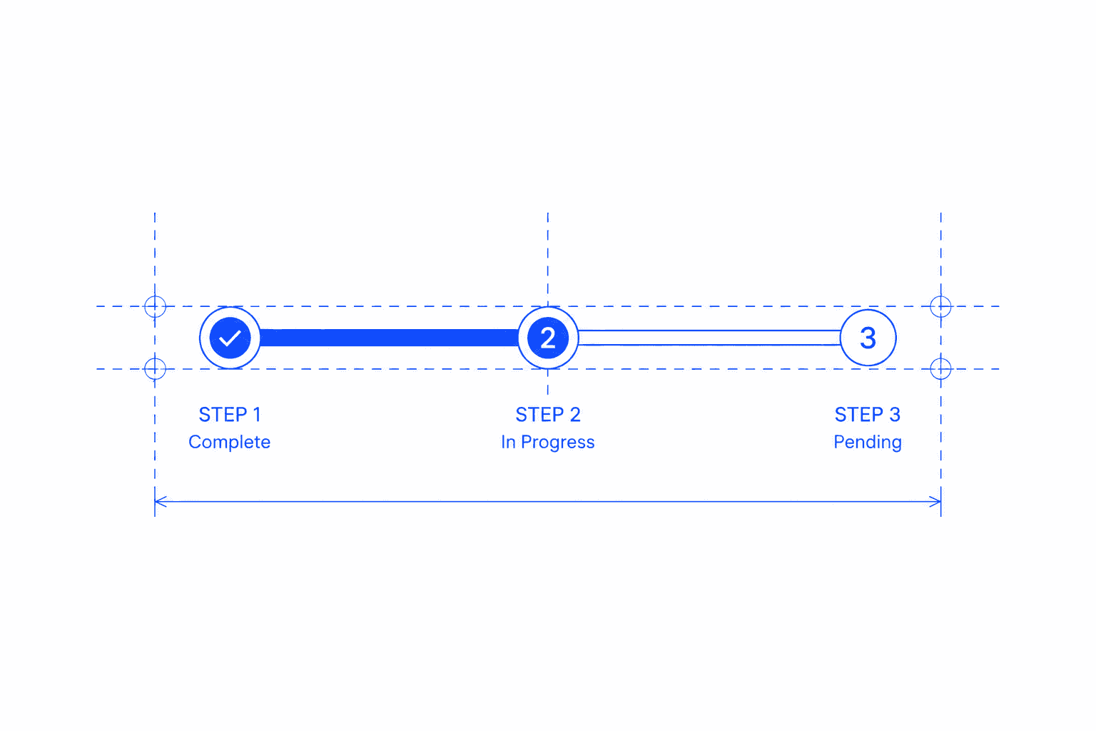 Progress Bars