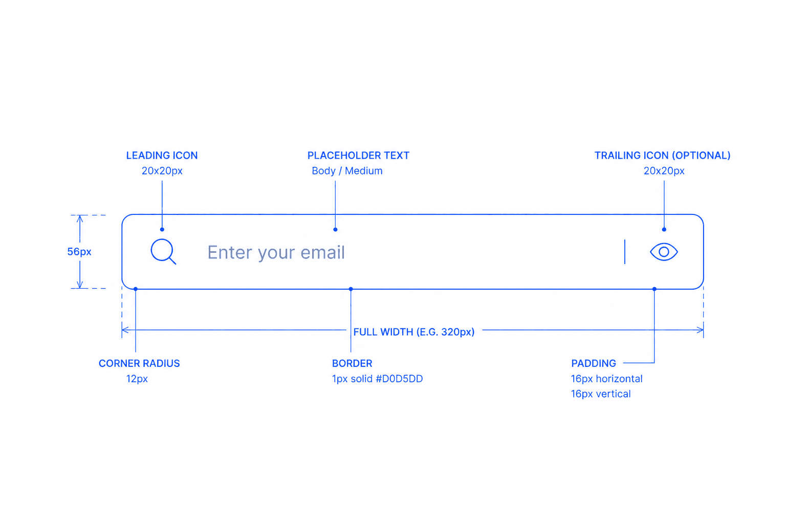 Text Fields